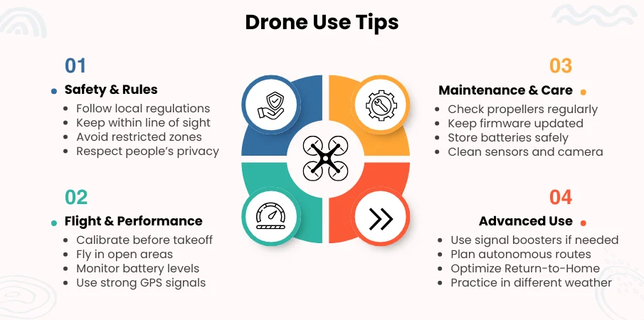 essential-drone-use-tips-for-safe-smart-flying